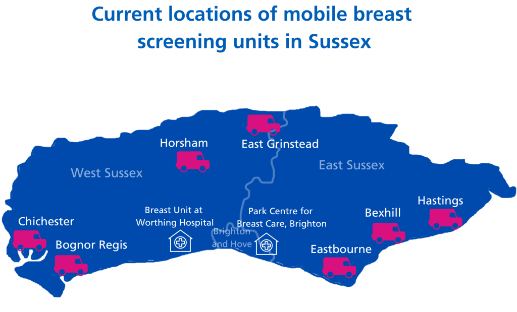 Current locations of mobile breast screening units in Sussex