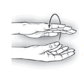 Image of wrist supination and pronation