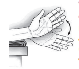 Image of wrist ulnar / radial deviation