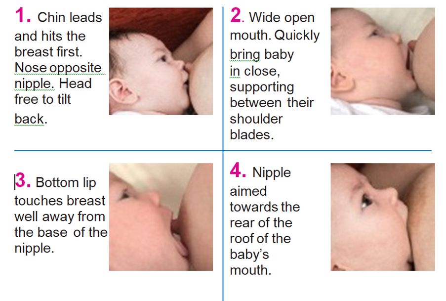 Breastfeeding images