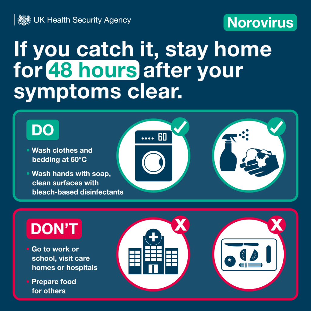 Norovirus prevention guidance poster