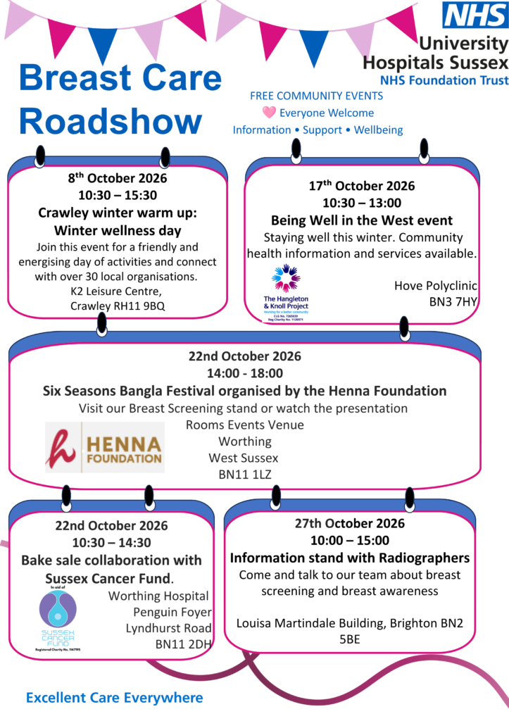 This Breast Cancer Awareness Month, UHSussex is bringing breast care advice and support into the community.- Join us and support Breast Cancer Awareness Month.
Thursday 8 October: 10.30am - 3.30pm

Crawley winter warm up: Winter wellness day
Join this event for a friendly and energising day of activities and connect with over 30 local organisations: 
K2 leisure centre, Crawley RH 11 9BQ
Saturday 17 October: 10.30 - 1pm

Being well in the West event
Staying well this winter. Community health information and services available.
Hove Polyclinic, BN3 7HY
Thursday 22 October: 2pm - 6pm

Six Seasons Bangla festival organaised by the Henna Foundation 
Visit our breast screening stand or watch the presentation.
Rooms event venue, Worthing, West Sussex BN11 1LZ
Thursday 22 October: 10.30am - 2.30pm

Bake sale collaboration with Sussex Cancer Fund
Worthing Hospital, Penguin foyder, Lyndhurst Road, BN11 2DH
Tuesday 27 October: 10am - 3pm

Information stand with Radiolographers
Come and talk to our team about breast screening and breast awareness.
Louisa Martindale building, Brighton BN2 5BE
Event details

