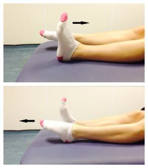 Feet pointing backwards and forwards