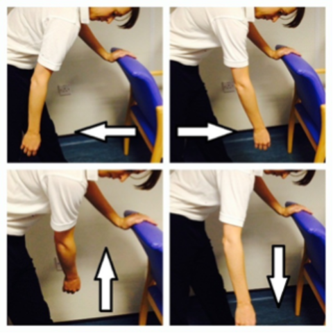 Shoulder pendulum (swing) exercises