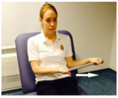 Supported arm rotation