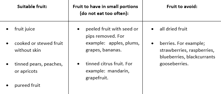 Table showing what fruits are suitable