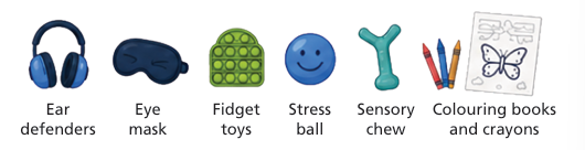 Image showing sensory 