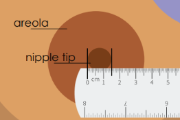 Measuring the width of the tip of your nipple