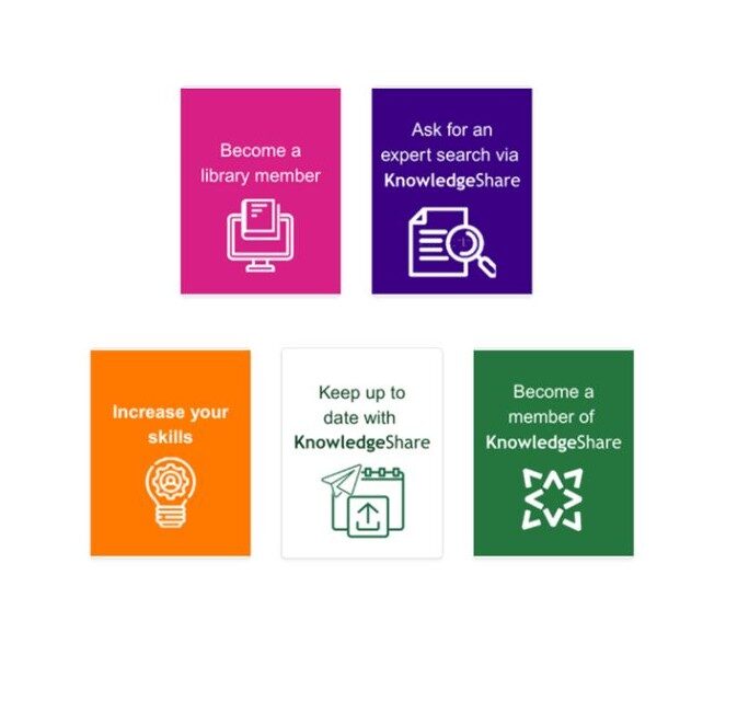 Images showing the five main blocks on the front of the new K&L hub