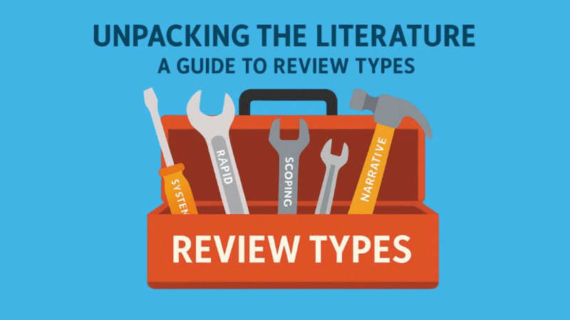 Tool box labelled with literature reviews. And the title 'Unpacking the literature - a guide to review types